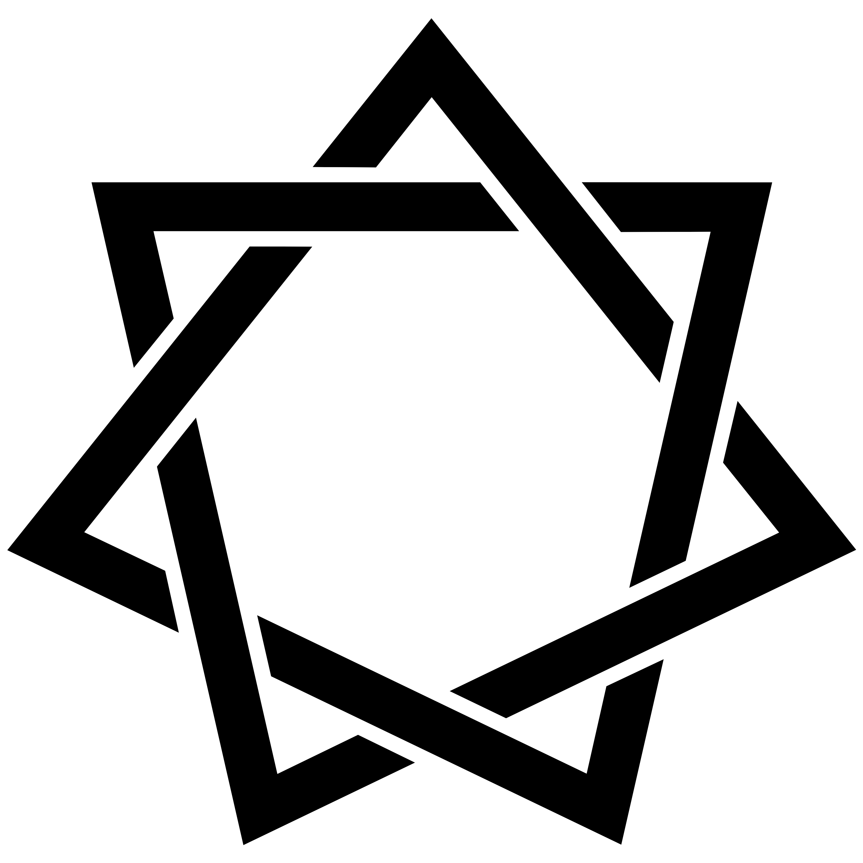 The Ancient Retrospective Cartographers Club